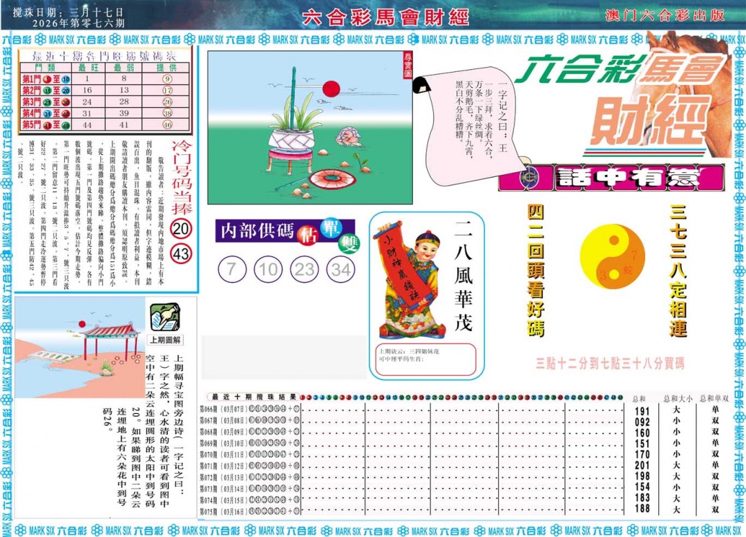 076期马会财经A[图]